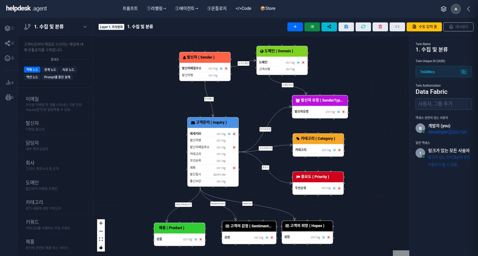 Knowledge schema design